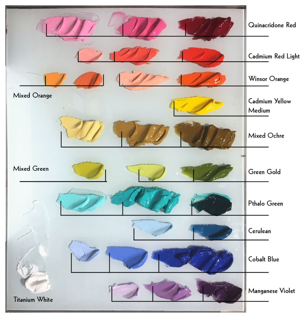 Bảng pigment pha màu